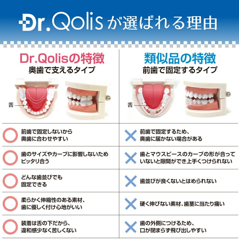 市販 おすすめ マウスピース ナイトガード 対策 歯ぎしり 食いしばり 顎痛い 頭痛 歯が痛い Dr Qolis